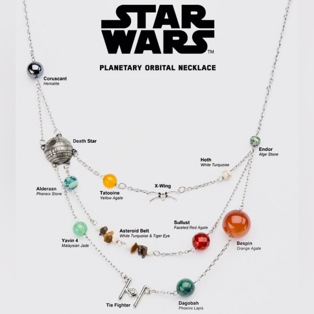 Official Star Wars Galactic Necklace~ Lucas Films/ThinkGeek Exclusive - Picture 3 of 16